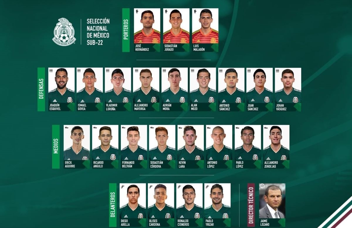 selección mexicana tri sub 22 y 20 jaime lozano desde el domingo tres días