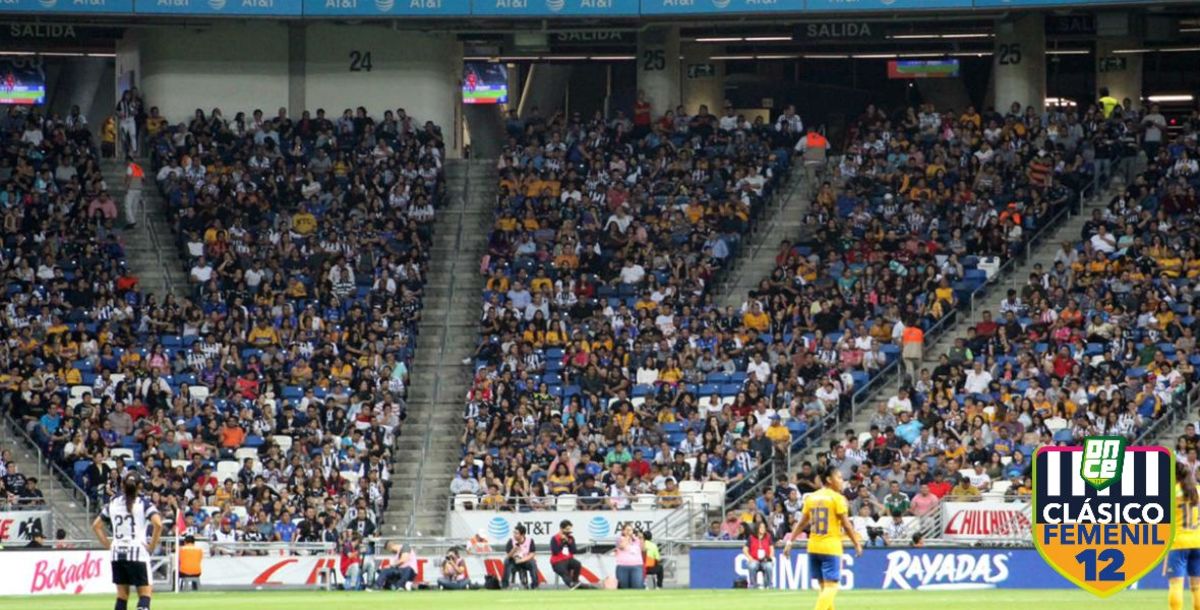 Tigres Femenil Rayadas Clásico