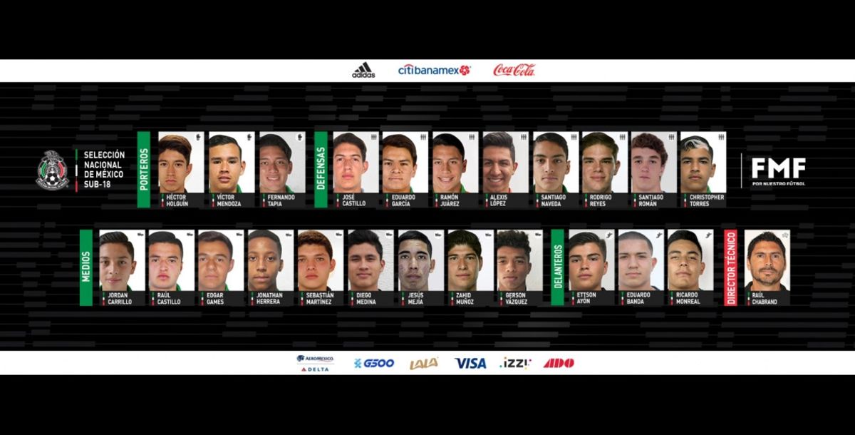 México, Selección Mexicana, Selección Mexicana Sub 18, México Sub 18, Raúl Chabrand, Ettson Ayón, Eduardo Banda, Jordan Carrillo, Edgar Games, Hipólito Holguín, Diego Medina, Víctor Mendoza, Christopher Torres, Xolos, Rayados, Santos, Tigres