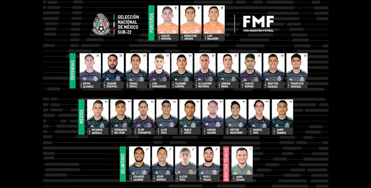 México, Tri, Selección Mexicana, Jaime Lozano, Argentina, Tigres, Santos, Xolos, Rayados, Ciudad Juárez, Pachuca, Francisco Venegas, Adrián Lozano, Eduardo Aguirre, Vladimir Loroña, Aldo Cruz, Carlos Higuera