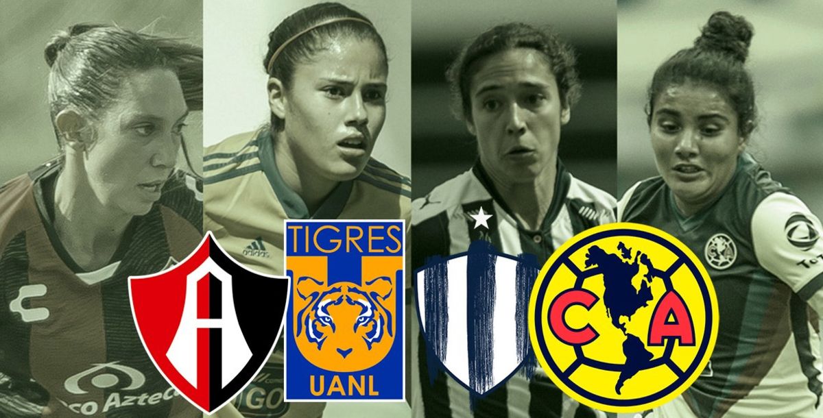 Liga MX Femenil, Guardianes 2021, Tigres, Rayadas, Atlas, América, Gallos, Tuzas