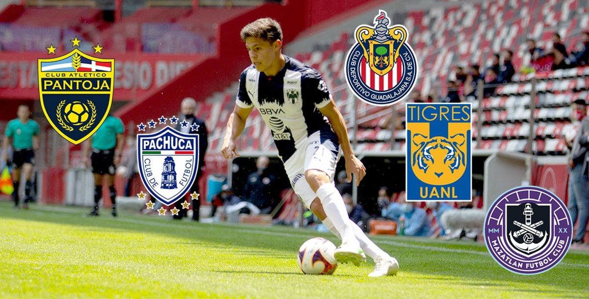 Rayados, Calendario, Liga MX, Concachampions, Estadio BBVA, Monterrey