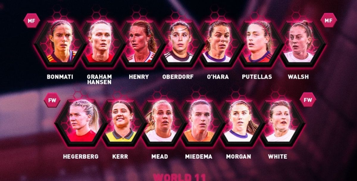 The Best, World 11, FIFpro, Ada Hegerberg, Alex Morgan, Alexia Putellas
