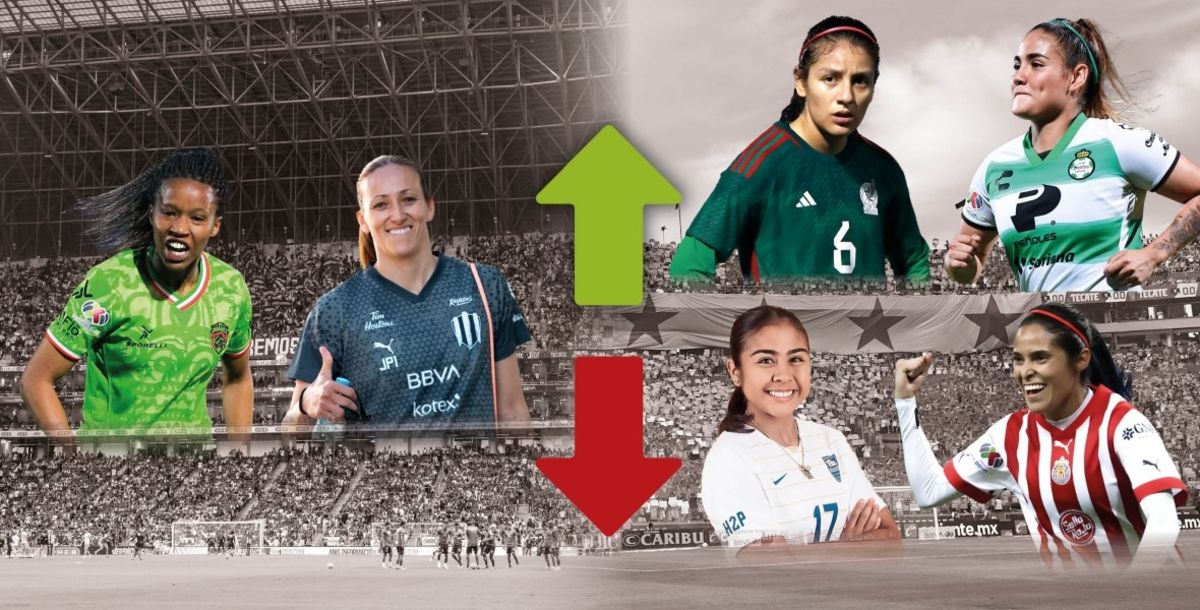 Liga MX Femenil, Apertura 2023, Tigres, Rayadas, altas, bajas, jugadoras