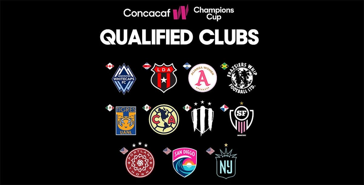 Concachampions W, Tigres Femenil, Rayadas, América, Canadá, Costa Rica, El Salvador, Panamá, Estados Unidos, Jamaica, México