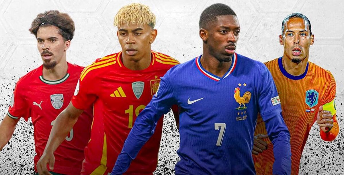 FIFA, FIFPRO World 11, sindicato internacional de futbolistas FIFPRO, Ousmane Dembélé, Erling Haaland, Kylian Mbappé, Lionel Messi, Cristiano Ronaldo, Lamine Yamal