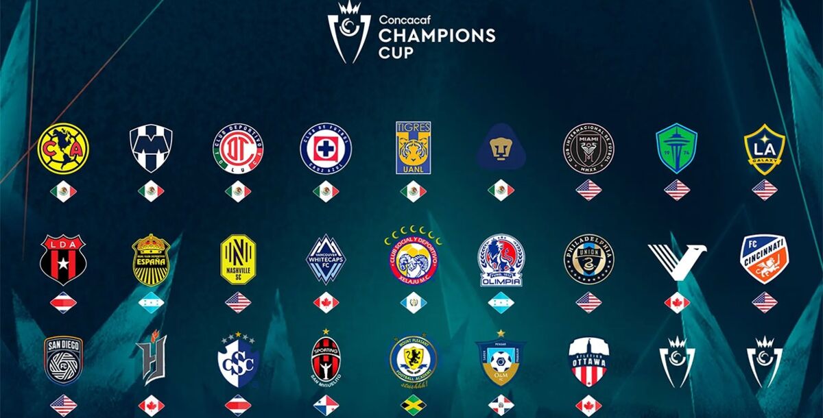 Concacaf, Concacaf Champions Cup 2026, Liga MX, América, Rayados, Toluca, Cruz Azul, Tigres, Pumas, Mundial de Clubes, Concachampions, sorteo