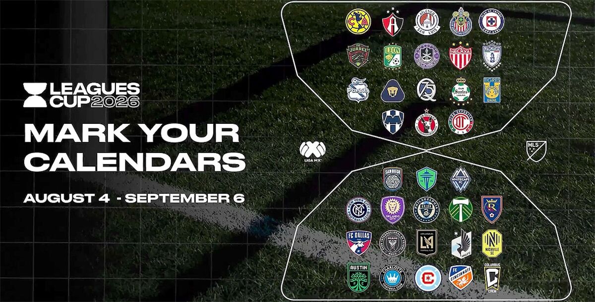 Leagues Cup, Tigres, Rayados, horario, calendario, Orlando City, Inter Miami, Nashville SC, Real Salt Lake, Minnesota United FC, Vancouver Whitecaps