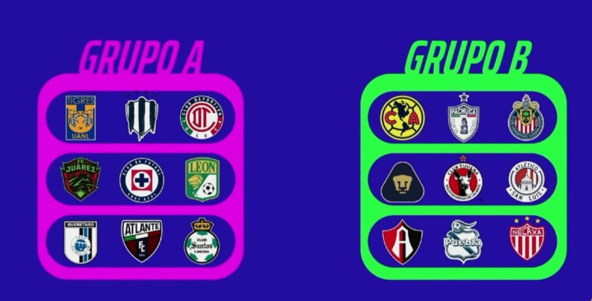 Liga MX Femenil, Liga Femenil BBVA, nuevo formato, grupos, nuevo logo, calendario
