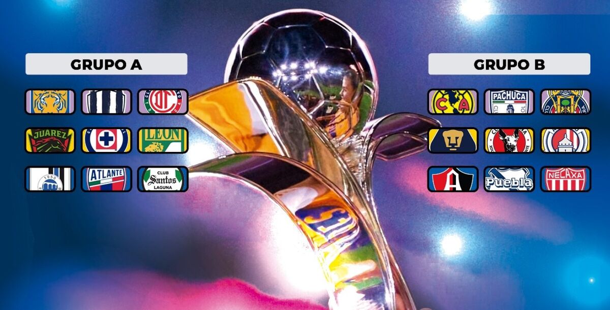 Liga MX Femenil, Liga Femenil BBVA, nuevo formato, grupos, nuevo logo, calendario