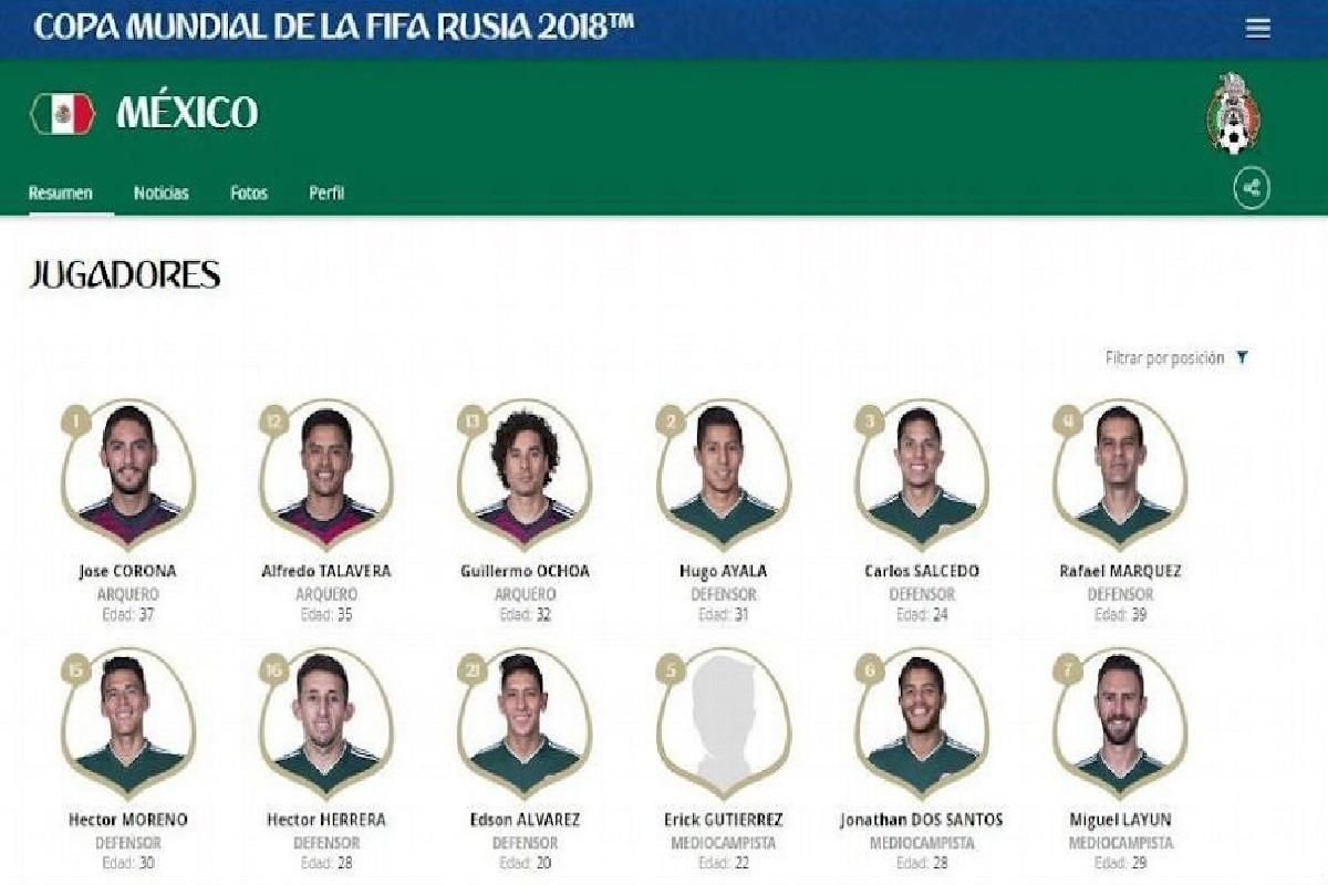 RUSIA 2018 MEXICO DIEGO REYES ERICK GUTIERREZ