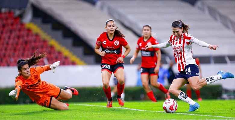 La jornada 12 de la Liga MX Femenil continuará en Guadalajara, Puebla y ...
